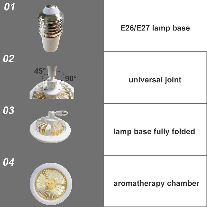 10 in. Enclosed Light Socket Fan with Universal Joint and Chamber for Aromatherapy Tablets, Mini Ceiling Fan Light with Remote-4-ErisView