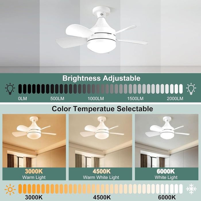 18 in. Socket Fan Light with Remote, Screw In Bedroom Ceiling Fans with Lights, Small Dimmable Bedroom Living Room Kitchen Ceiling Fan with Light-5-ErisView