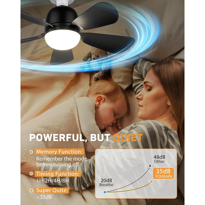 20 in. Black Ceiling Fan with Lights and Remote, Light Socket Fan, Small Dimmable Bedroom Ceiling Fans, Kitchen Ceiling Fans, Garage Ceiling Fan-7-ErisView