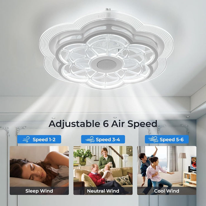 20 in. Flower Ceiling Fan, Flush Mount Low Profile Remote Control Ceiling Fan with Light, Enclosed Ceiling Fan with Bluetooth Speaker APP Control-5-ErisView