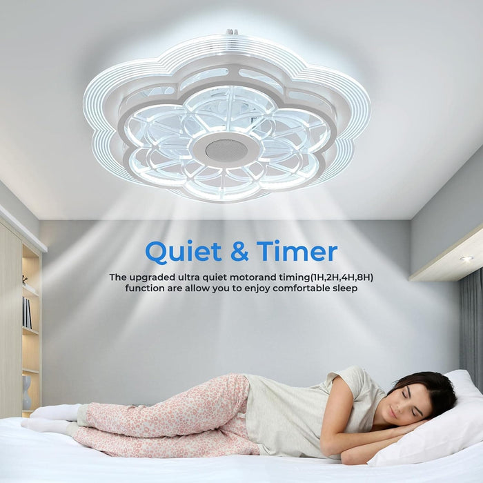 20 in. Flower Ceiling Fan, Flush Mount Low Profile Remote Control Ceiling Fan with Light, Enclosed Ceiling Fan with Bluetooth Speaker APP Control-6-ErisView