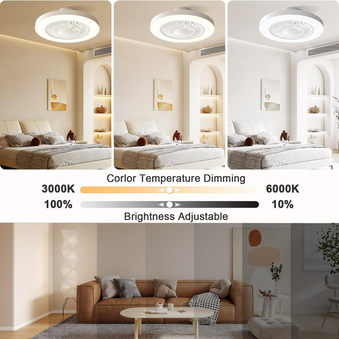 20 in. Flush Mount Low Profile Ceiling Fan, White Enclosed Remote Control Ceiling Fan and Light, Dimmable Bladeless Fandelier for Bedroom -2-ErisView