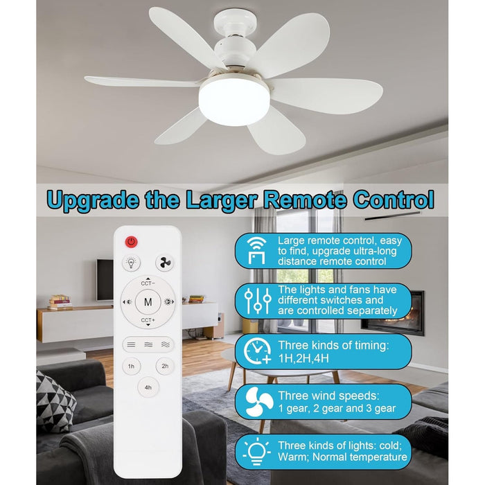 20 in. Light Socket Fan with Remote, Screw In Socket Fan Light, LED Ceiling Fan for Kids Room, Kitchen Ceiling Fans, Corner Ceiling Fan-5-ErisView