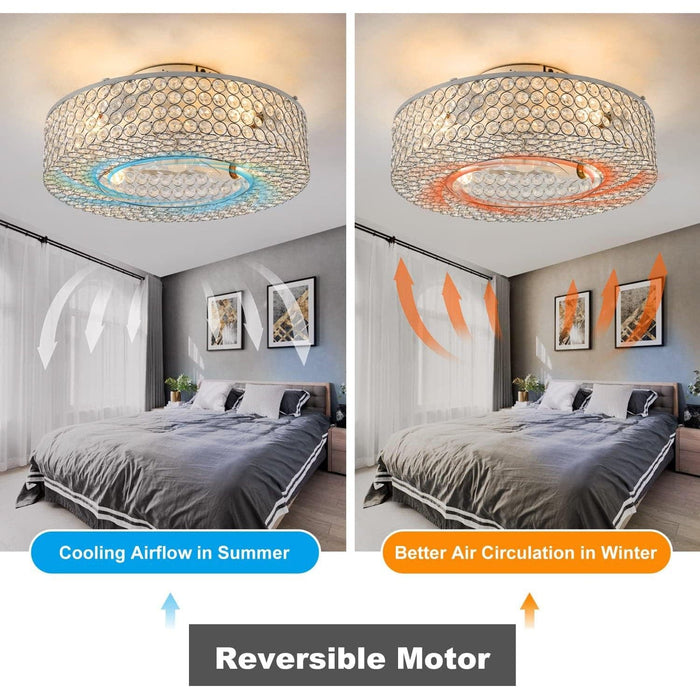 20 in. Modern Luxury Ceiling Fans with Lights, Crystal Enclosed Caged Ceiling Fandelier, Living Room Fan-6-ErisView