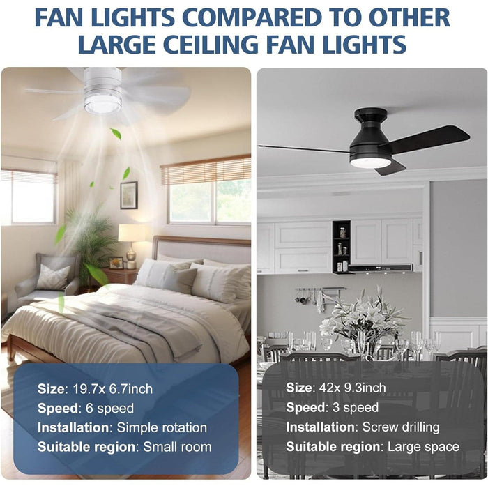 20 in. Screw In Ceiling Fan Light, Socket Fan Light, Small Ceiling Fan with Lights and Remote, Mini Ceiling Fan for Bedroom Kitchen and Small Room-5-ErisView