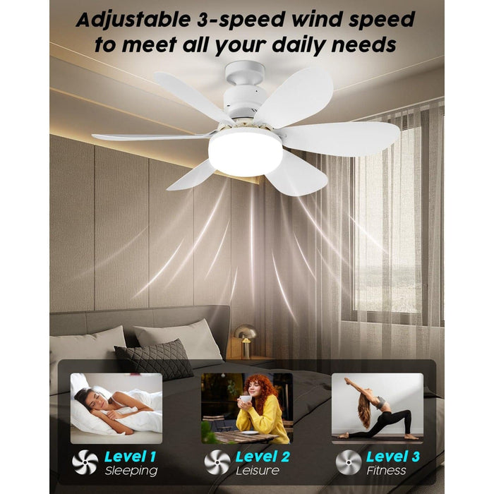 20 in. Small Socket Fan Light with Remote, Mini Ceiling Fan Light, Bedroom Ceiling Fans, Kitchen Ceiling Fans -5-ErisView