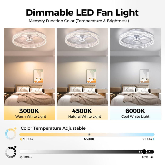 20 in. Smart Ceiling Fan without Blades for Bedroom Kids Room, Modern White Low Profile Flush Mount Ceiling Fan with Light and Remote-3-ErisView