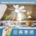 20.5 in. Bedroom Ceiling Fans with Lights, Mini Socket Ceiling Fan with Light, Small Ceiling Fan with Remote for Garage, White Kitchen Ceiling Fans-4-ErisView