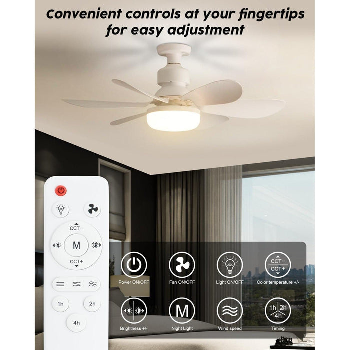 21 in. Screw In Mini Ceiling Fan for Bedroom Kitchen and Small Rooms, Small Socket Fan with Light and Remote-2-ErisView