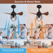 22 in. Farmhouse Rustic Ceiling Fan with Light, Small Dimmable Low Profile Ceiling Fan with 3 Reversible Blades for Indoor Outdoor Use-3-ErisView