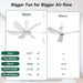 22.5 in. Small Ceiling Fan, Portable Ceiling Fan, Tent Ceiling Fan, Beautiful Ceiling Fans with on/off Button, Gazebo Fan-4-ErisView