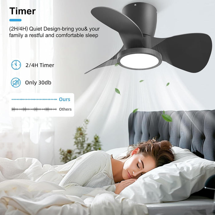 24 in. Remote Control Ceiling Fan and Light, Good Ceiling Fans, Dimmable LED Ceiling Fan for Bedroom Kitchen Living Room Apartment-2-ErisView