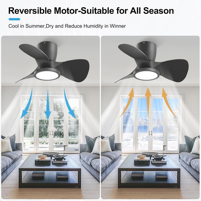 24 in. Remote Control Ceiling Fan and Light, Good Ceiling Fans, Dimmable LED Ceiling Fan for Bedroom Kitchen Living Room Apartment-5-ErisView