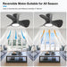 24 in. Remote Control Ceiling Fan and Light, Good Ceiling Fans, Dimmable LED Ceiling Fan for Bedroom Kitchen Living Room Apartment-5-ErisView