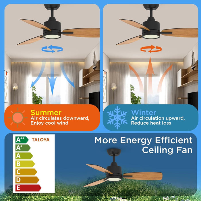 42 in. Black Outdoor Fans with Lights and Remote Control, Indoor Flush Mount Low Profile Ceiling Fan for Bedroom Living Room Kitchen Dining Room-4-ErisView