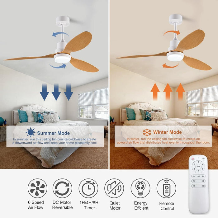 42 in. Ceiling Fan with Light and Remote, 3 Blades and Downrod, Popular Ceiling Fans, Indoor Outdoor Ceiling Fans for Patio Bedroom Living Office Kitchen-4-ErisView