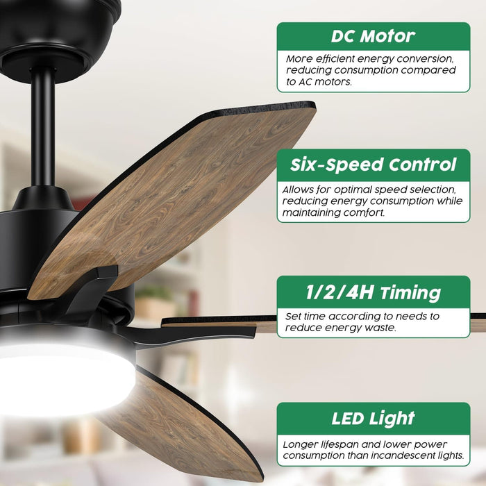 42 in. Indoor Outdoor Small Black Ceiling Fan with Remote, Reversible Modern Fan Light for Bedroom Living Room Kitchen -5-ErisView