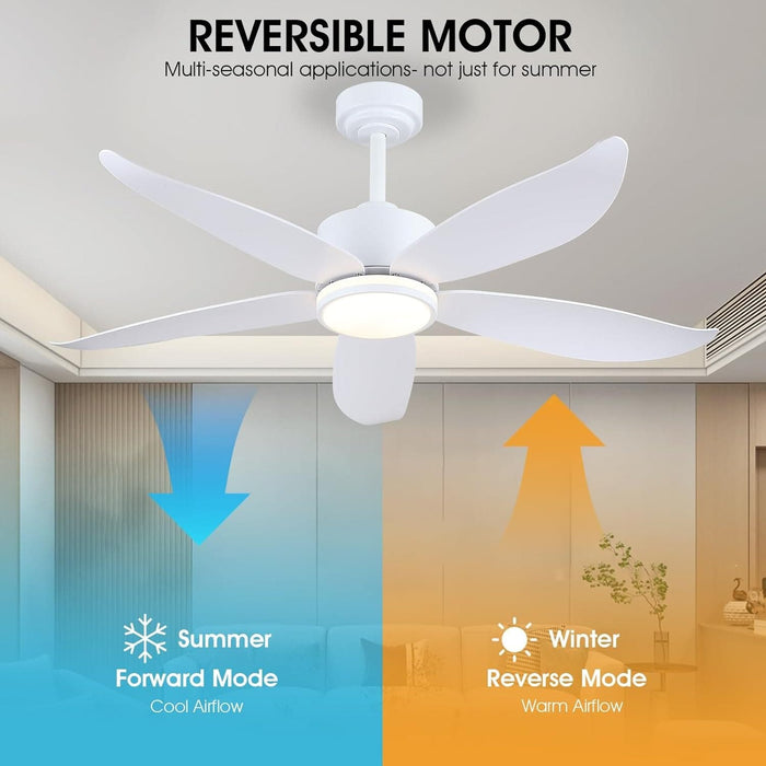 48 in. White Ceiling Fan with Lights and Remote, Dimmable Ring Modern Ceiling Fan with 5 Reversible Blades for Bedroom Dining Room-2-ErisView