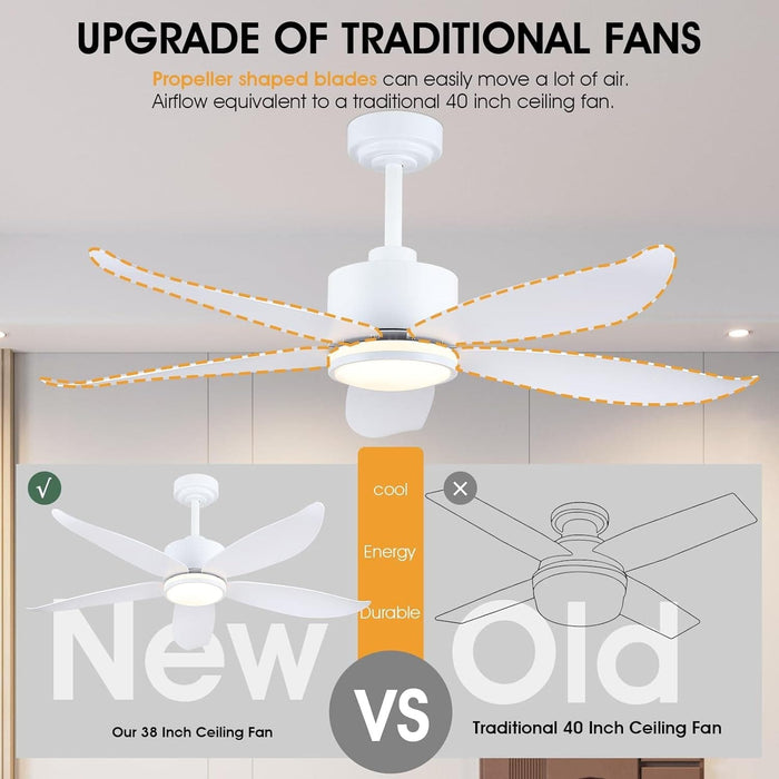 48 in. White Ceiling Fan with Lights and Remote, Dimmable Ring Modern Ceiling Fan with 5 Reversible Blades for Bedroom Dining Room-4-ErisView