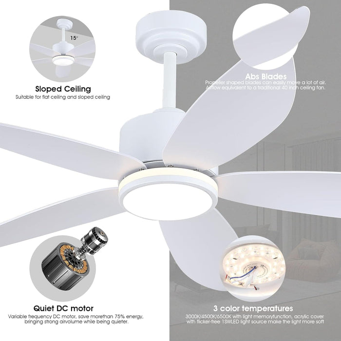 48 in. White Ceiling Fan with Lights and Remote, Dimmable Ring Modern Ceiling Fan with 5 Reversible Blades for Bedroom Dining Room-9-ErisView