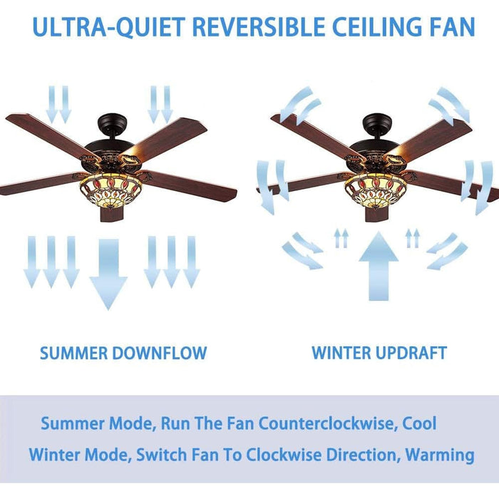 52 in. Antique Ceiling Fans with Light with Remote Control, Decorative Ceiling Fans, Elegant Ceiling Fans, Electrical Ceiling Fan-4-ErisView