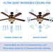 52 in. Antique Ceiling Fans with Light with Remote Control, Decorative Ceiling Fans, Elegant Ceiling Fans, Electrical Ceiling Fan-4-ErisView