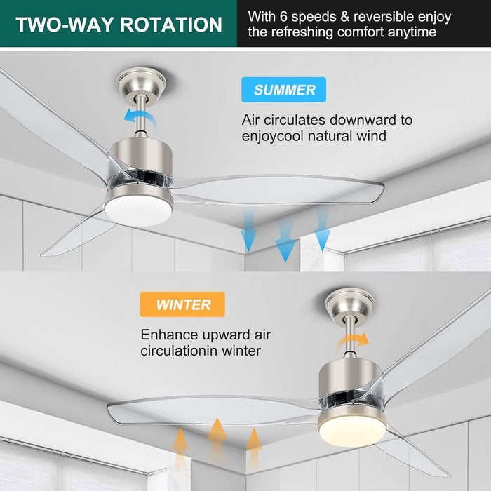 52 in. Brushed Nickel Ceiling Fan with Light and Remote, 3 Reversible Blade LED Ceiling Fan for Living Room Dining Room Bedroom Patio-3-ErisView