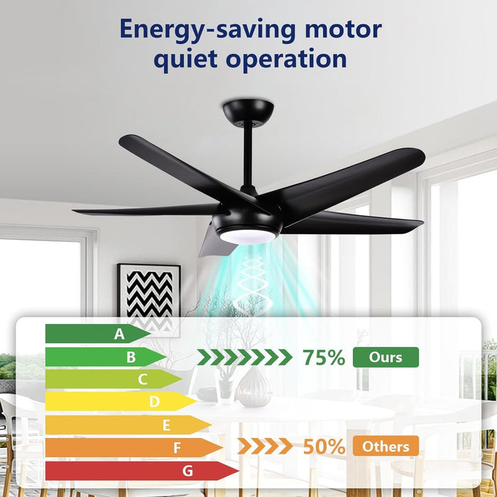 52 in. Ceiling Fan, Indoor Outdoor Ceiling Fan with Light, Black Ceiling Fan with Remote, Reversible Mini Ceiling Fan for Patio Bedroom Living Room-6-ErisView