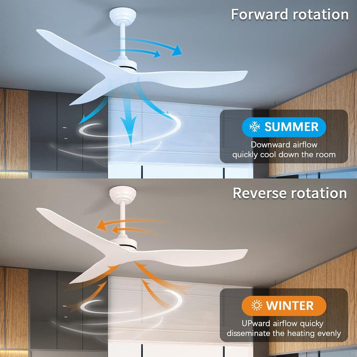 52 in. Ceiling Fan NO Light with Remote, White Patio Ceiling Fan, Farmhouse Reversible DC Ceiling Fan for Bedroom-5-ErisView