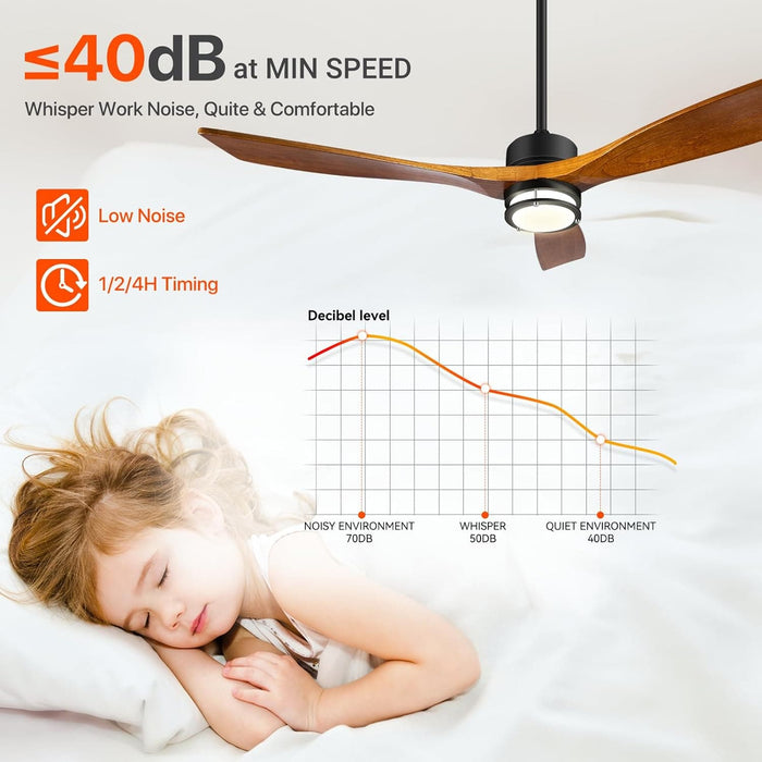 52 in. Ceiling Fan with Light, 3 Wood Blades Quiet Reversible Low Profile Ceiling Fan with Remote for Bedroom Living Room, Fan for Summer-6-ErisView