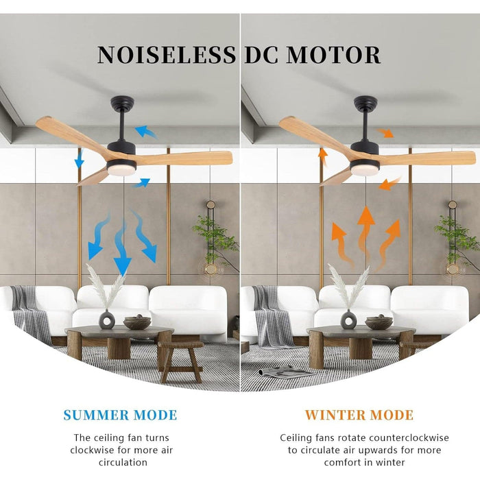 52 in. Ceiling Fans, Indoor Outdoor Ceiling Fan with Light and Remote Control, Outdoor Patio Ceiling Fans, Ceiling Fan for Living Room Bedroom Office-4-ErisView