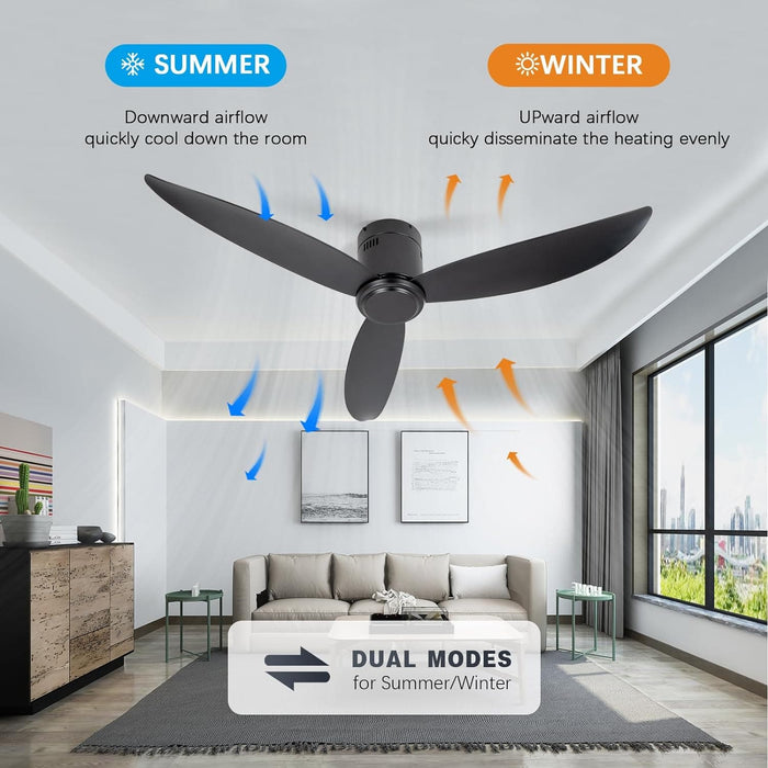 52 in. Flush Mount Ceiling Fan NO Light, Reversible Remote Control Ceiling Fans, Black 3 Blade Ceiling Fan-5-ErisView