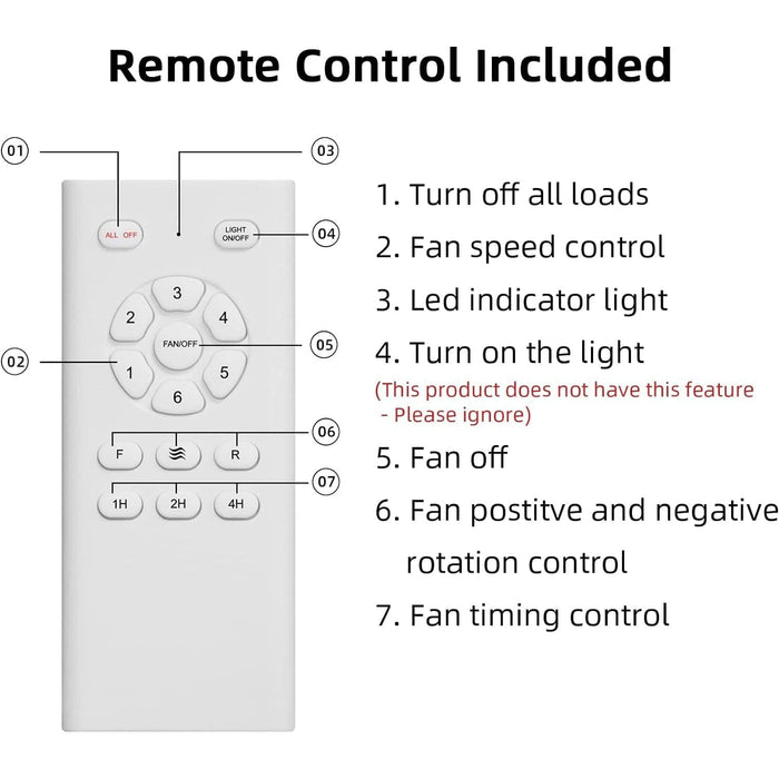 52 in. Indoor Outdoor Damp Fan with Remote Control, 3 Blades Matte Black Outdoor Fan-4-ErisView