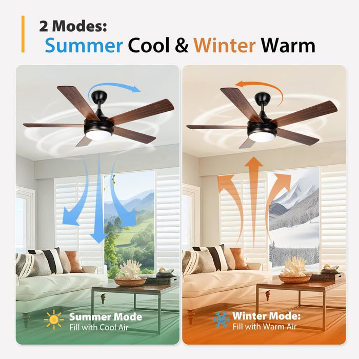 52 in. Long Ceiling Fans Lights with Remote, Quiet Farmhouse Flush Mount Ceiling Fan, Popular Ceiling Fans for Living Room  Bedroom-4-ErisView