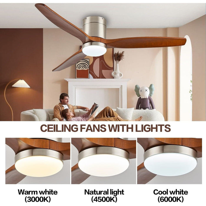 52 in. Low Profile Ceiling Fan with Light and Remote Control, Reversible Quiet Flush Mount Ceiling Fan, Contemporary Ceiling Fan with Light-3-ErisView