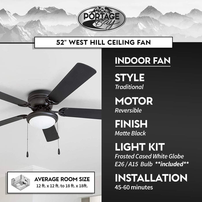 52 in. Matte Black Ceiling Fan with Bowl Light Kit, Home Ceiling Fan-4-ErisView