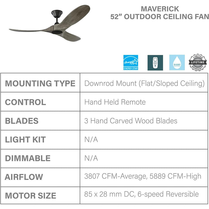 52 in. Outdoor Ceiling Fans with Remote Control, 3 Wood Blades, Aged Pewter-7-ErisView