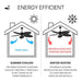 52 in. Tropical Ceiling Fan without Light, Coastal Ceiling Fan with App/Remote Control for Bedroom Living Room-ErisView