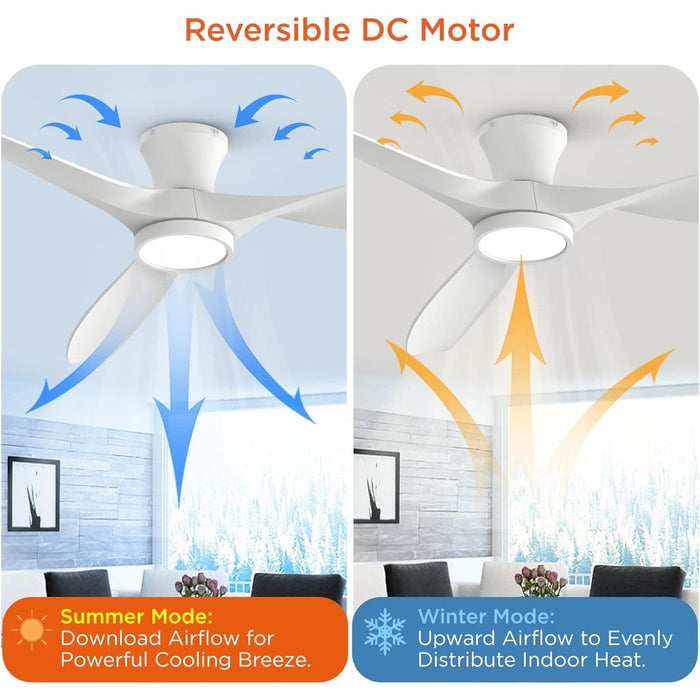 52 in. White Ceiling Fan with Lights Remote Control, Modern Low Profile Ceiling Fan, Quiet Ceiling Fans, Bedroom Ceiling Fans, Living Room Fan-3-ErisView