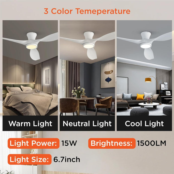 52 in. White Ceiling Fan with Lights Remote Control, Modern Low Profile Ceiling Fan, Quiet Ceiling Fans, Bedroom Ceiling Fans, Living Room Fan-4-ErisView