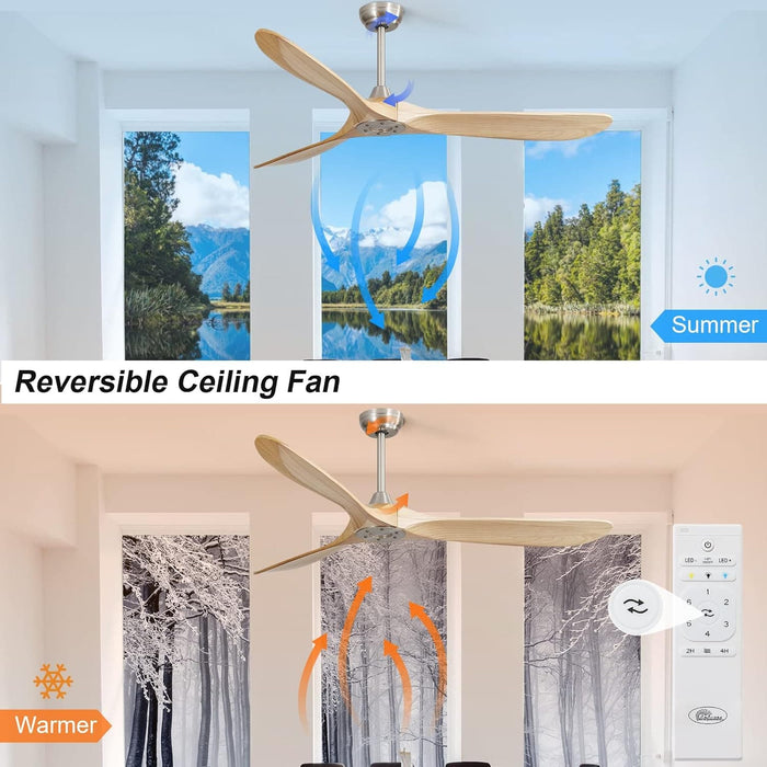 60 in. Ceiling Fan NO Light, Farmhouse Modern Ceiling Fan with Remote, 3 Wood Blades Reversible Ceiling Fan for Kitchen Bedroom Living Room Dining Room-6-ErisView