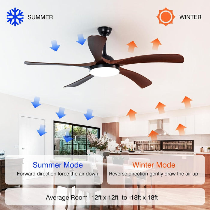 60 in. Ceiling Fan with Lights, Modern 5 Blade Ceiling Fan with Low Profile Light, Flush Mount Reversible Quiet Ceiling Fans-5-ErisView