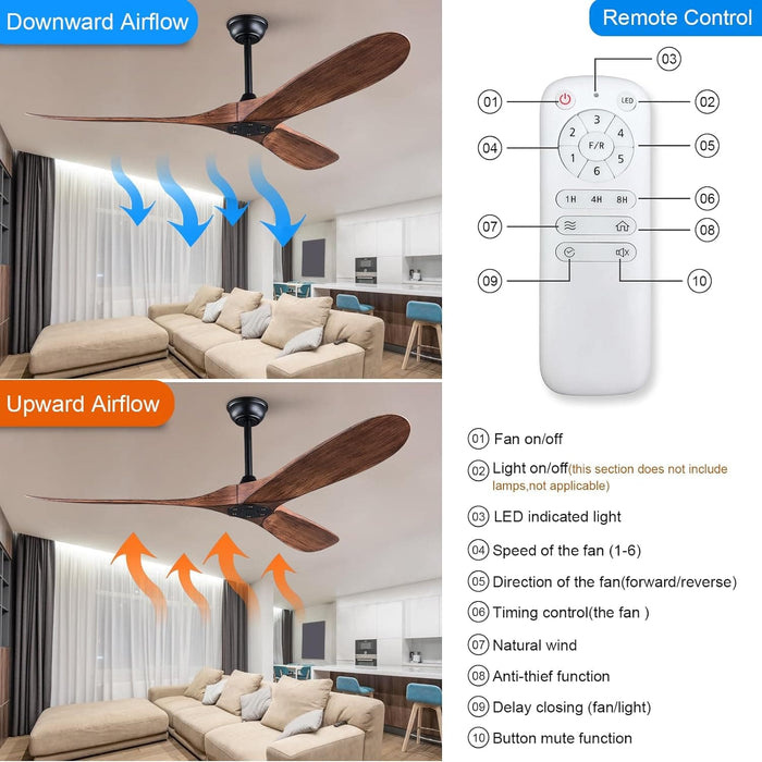 60 in. Ceiling Fan with Remote Control, Ceiling Fans without Lights, Energy Saving Ceiling Fans for Indoor Outdoor Bedroom Study Patio Courtyard-5-ErisView