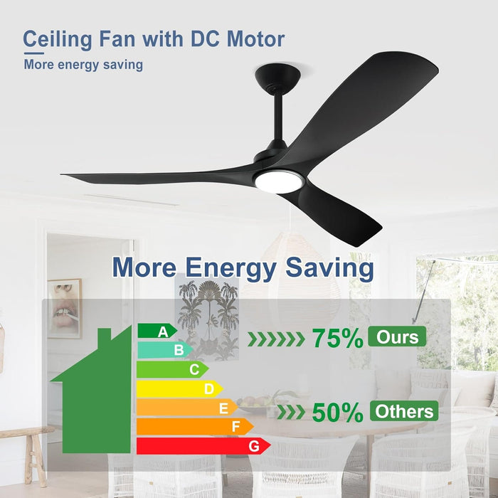 60 in. Ceiling Fan with Remote Control, White and Gold Ceiling Fans without Lights, Indoor Outdoor Reversible Quiet Ceiling Fans for Bedroom Living Room-14-ErisView