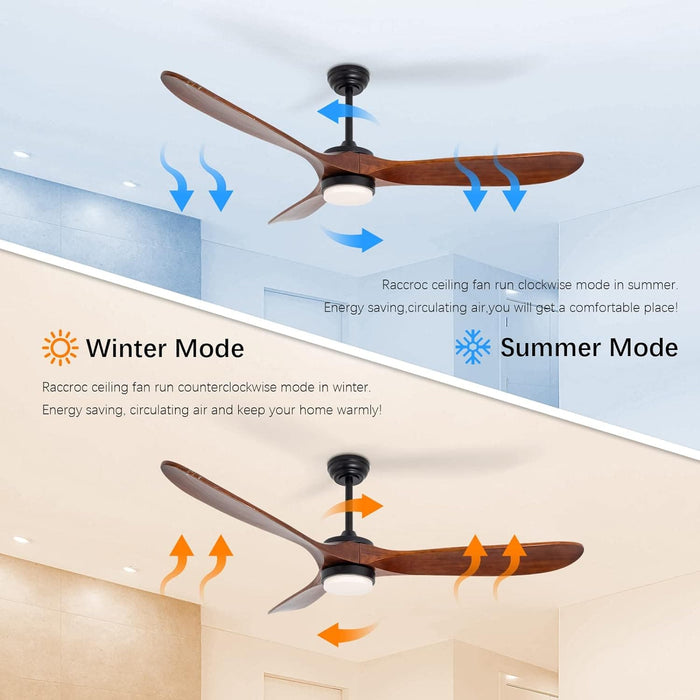 60 in. Outdoor Ceiling Fans with Light and Remote Control, Farmhouse LED Dimmable Indoor Ceiling Fans-5-ErisView