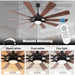 65 in. Large Remote Ceiling Fan with Light, Indoor Outdoor Farmhouse Reversible Fan in Winter Summer for Living Room Basement Sunroom Porch Patio-3-ErisView