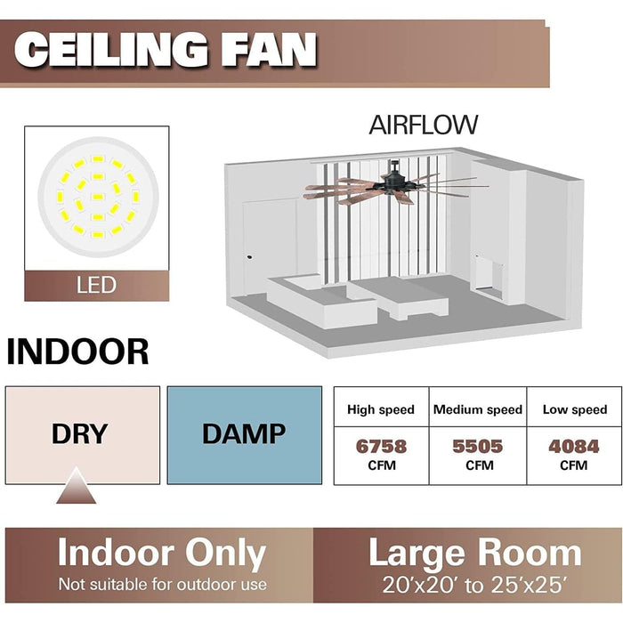 65 in. Large Remote Ceiling Fan with Light, Indoor Outdoor Farmhouse Reversible Fan in Winter Summer for Living Room Basement Sunroom Porch Patio-5-ErisView