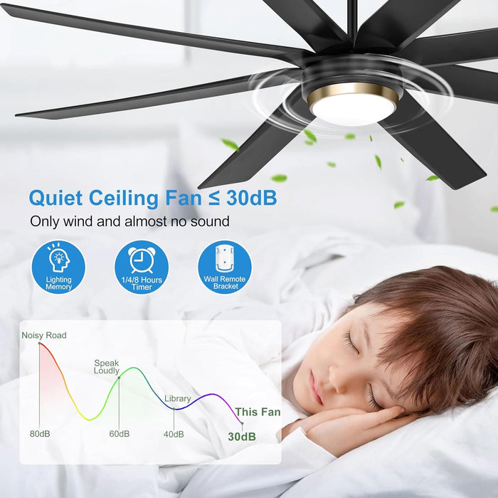 70 in. Indoor Outdoor Large Ceiling Fans with Remote Control, Reversible Dimmable Modern Industrial Ceiling Fans for Living Room Patio-3-ErisView