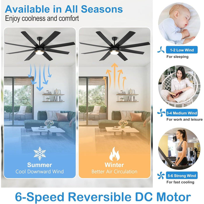 70 in. Indoor Outdoor Large Ceiling Fans with Remote Control, Reversible Dimmable Modern Industrial Ceiling Fans for Living Room Patio-4-ErisView