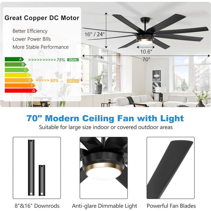 70 in. Indoor Outdoor Large Ceiling Fans with Remote Control, Reversible Dimmable Modern Industrial Ceiling Fans for Living Room Patio-6-ErisView